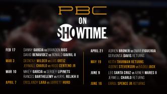 Showtime Boxing