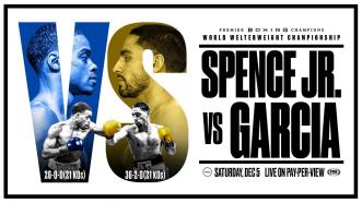 Spence vs Garcia PREVIEW: December 5, 2020 | PBC on FOX PPV