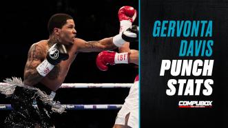 Gervonta Davis Carries Dynamite in His Gloves