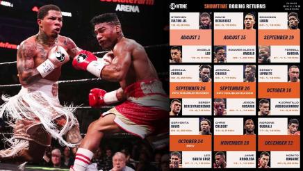 Showtime Boxing Returns with a Stellar Lineup for the Remainder of 2020